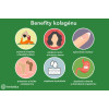 Bioaktívny kolagén s peptidmi a vitamínmi pre krásu, nechty, vlasy a pokožku - 300g - Jahoda Bioaktívny kolagén s peptidmi a vitamínmi pre krásu, nechty, vlasy a pokožku - 300g - Jahoda